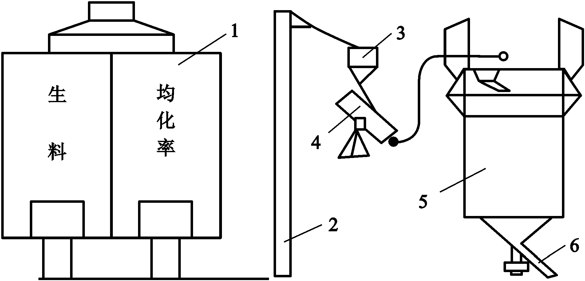 2.2 水泥熟料煅燒工藝簡(jiǎn)介